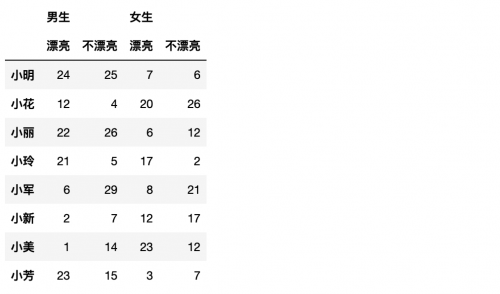 屏幕快照 2021-07-29 下午6.10.31