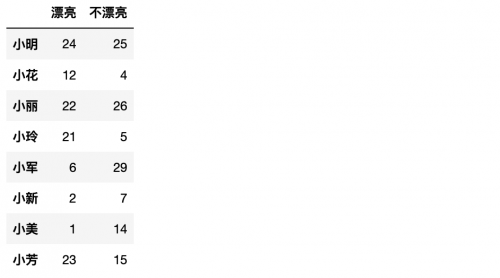 屏幕快照 2021-07-29 下午6.14.23