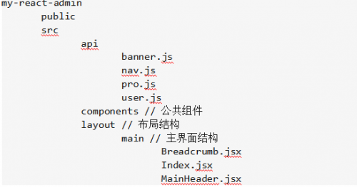 如何使用react+antd实现后台管理系统的二级菜单1