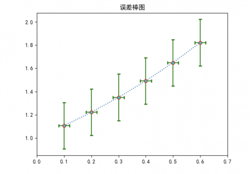 截屏2021-09-14 下午6.20.23