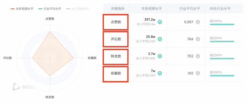 截屏2022-07-22 上午10.33.23