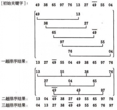 QQ截图20220920174215