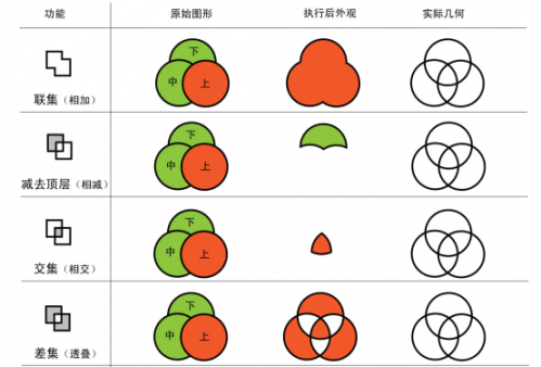 深入理解AI中的形状模式938