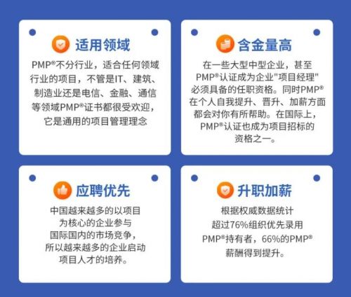 为什么大部分人考完软考还要去考PMP®2