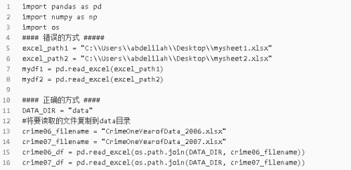 Python编程时常犯的9个错误1