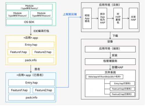 微信截图_20231118142857