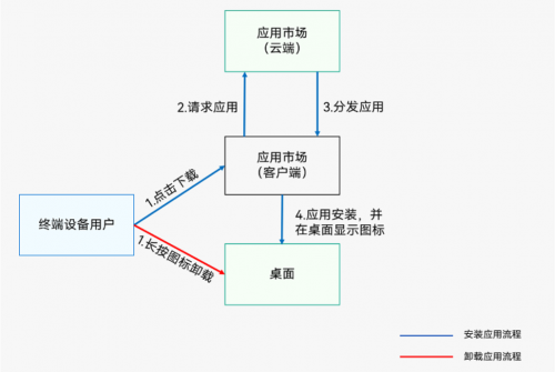 微信截图_20231118143700