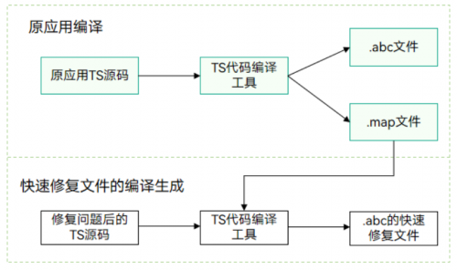 微信截图_20231118152252