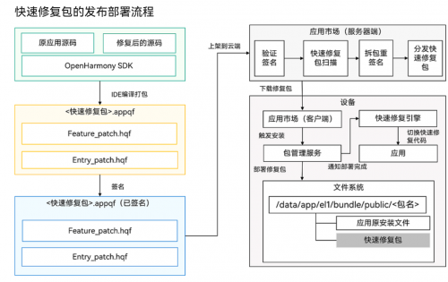 微信截图_20231118152354