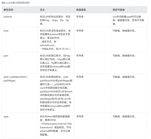 微信截图_20231118154541