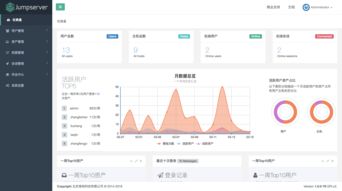 linux终端管理系统,linux终端管理工具